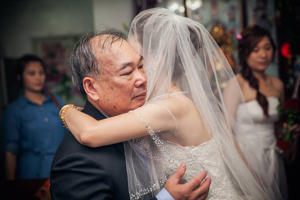 Wedding婚禮記錄 熱門攝影師 