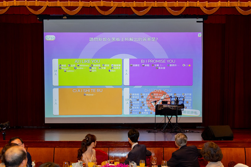 Apple婚禮攝影 Wedding婚禮記錄 台北婚攝 